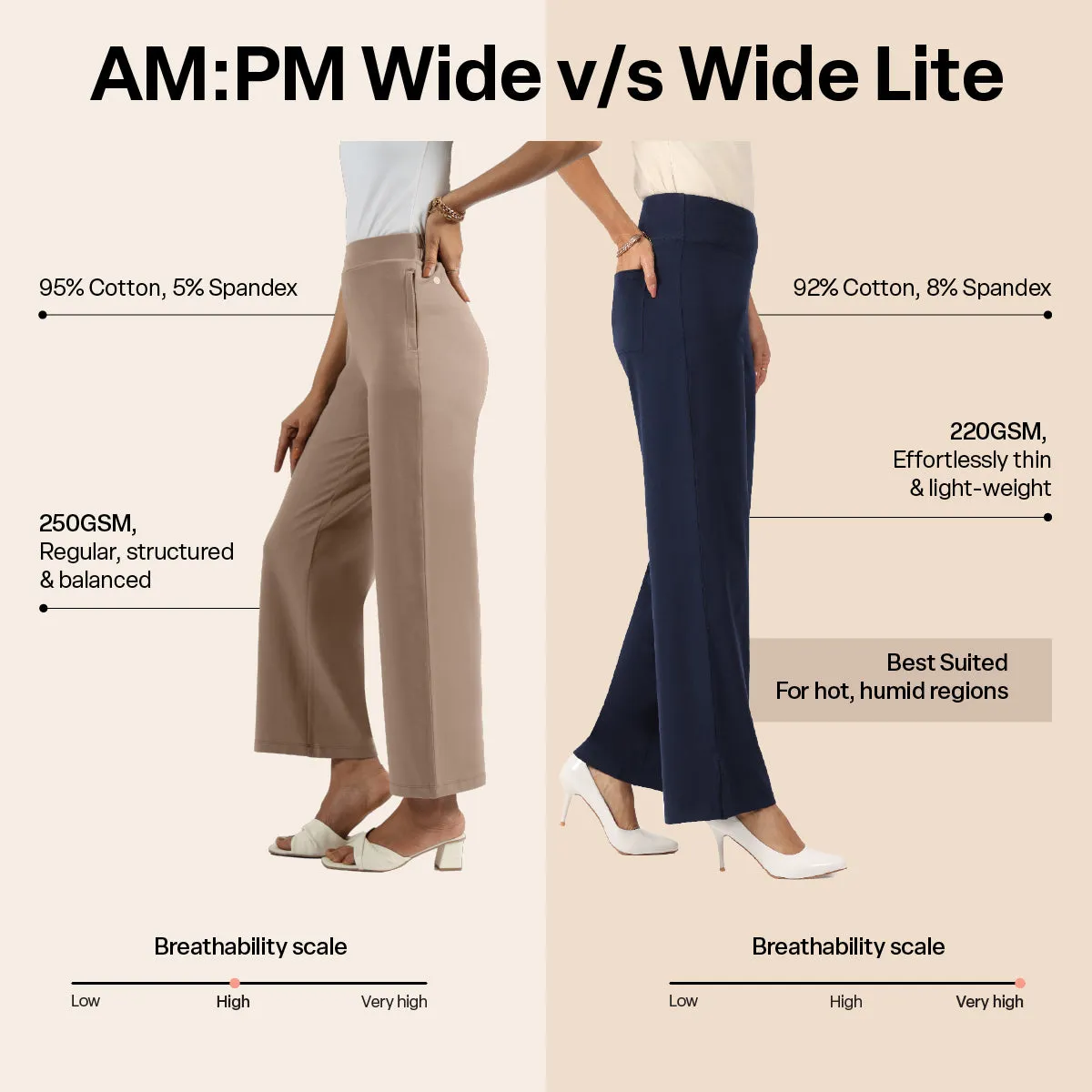 AM:PM Cotton Wide Legged Pants Tall