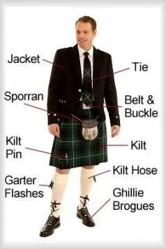 Celtic Birds Kilt Pin