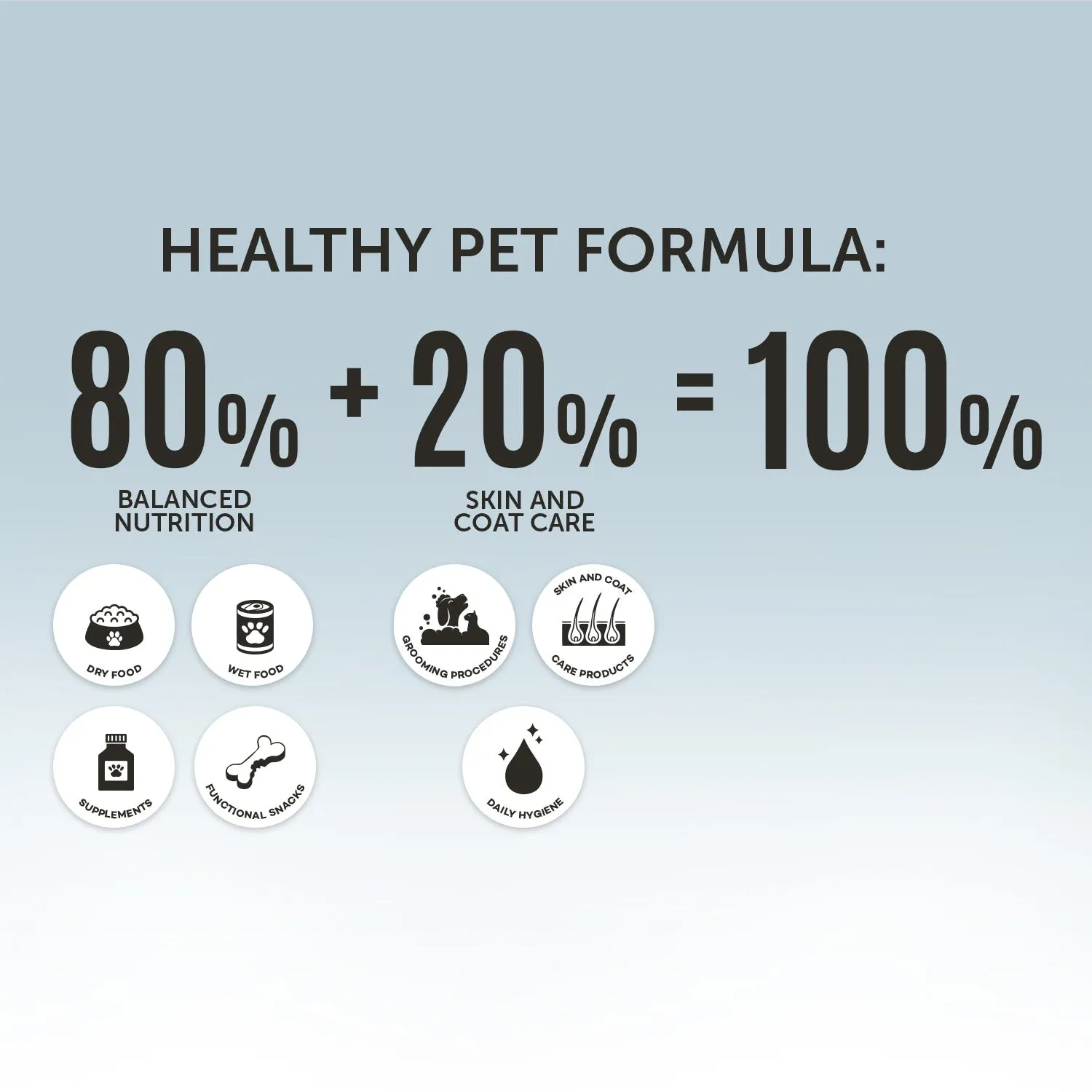 Tauro Pro Line Pure Nature Energizing Hair Elixir No. 4 For Pets Skin And Coat Care To Stimulate Hair Growth