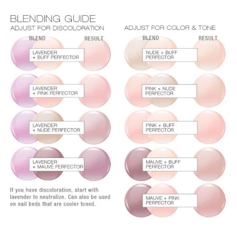 Zoya Naked Manicure Mini Professional Kit UK DELIVERY ONLY